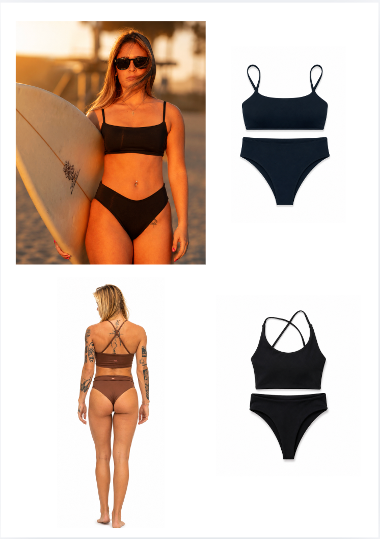 Bikini Risk